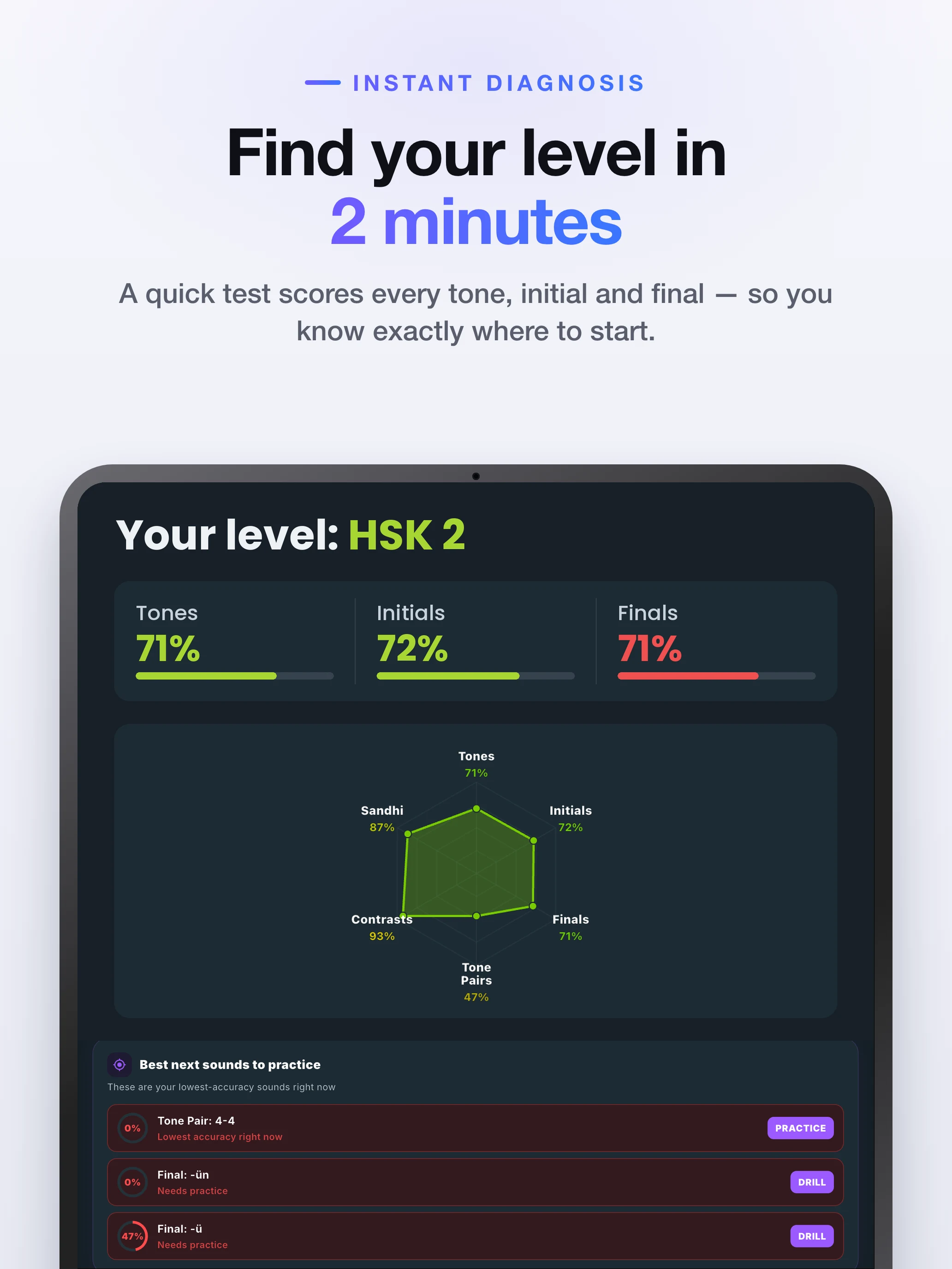 TonePerfect: Chinese AI Coach screenshot