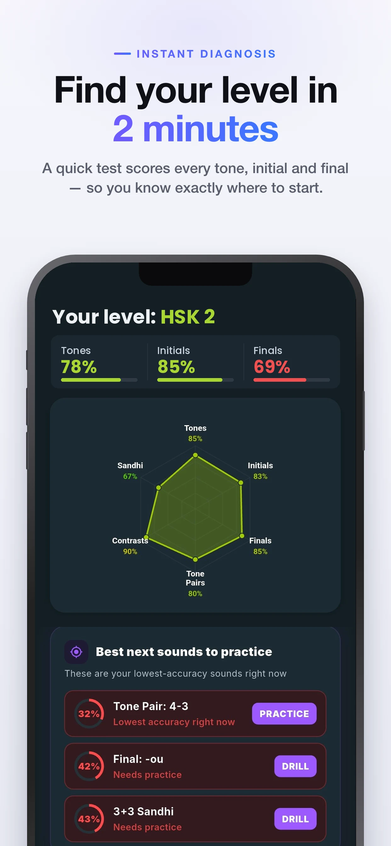 TonePerfect: Chinese AI Coach screenshot